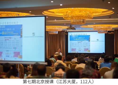 數(shù)據(jù)驅(qū)動的互聯(lián)網(wǎng)營銷與運(yùn)營公開課 2020年9月北京專場聚焦互聯(lián)網(wǎng)銷售